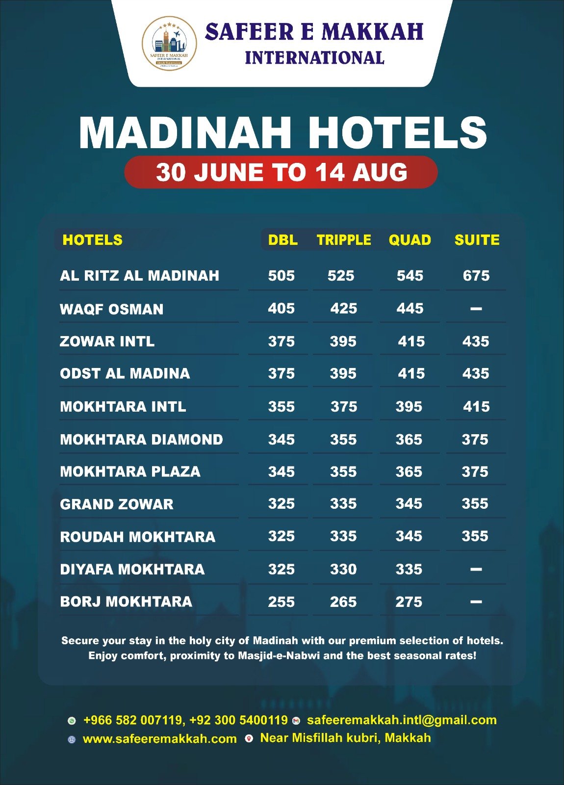 hotel list